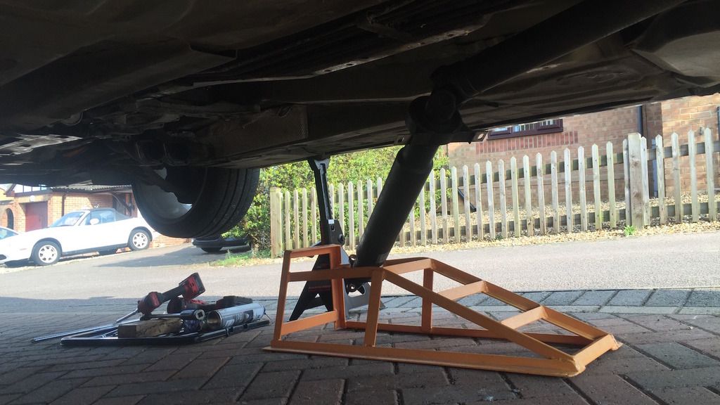 SMG To Manual Conversion Complete With Pics The M3cutters